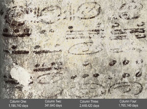 Four long numbers on the north wall of the ruined house relate to the Maya calendar and computations about the Moon, Sun and possibly Venus and Mars; the dates stretch some 7,000 years into the future. These are the first calculations Maya archaeologists have found that seem to tabulate all of these cycles in this way. Although they all involve common multiples of key calendrical and astronomical cycles, the exact significance of these particular spans of time is not known