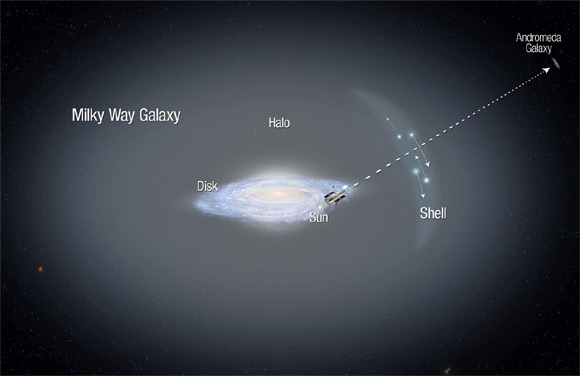 This image shows the disk of the Milky Way Galaxy surrounded by a faint halo of old stars (NASA / ESA / A. Field, STScI)