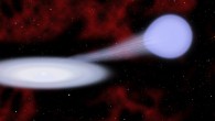 This image shows the suspected progenitor of a new kind of supernova called Type Iax. Material from a hot, blue helium star at right is funneling toward a carbon/oxygen white dwarf star at left, which is embedded in an accretion disk. In many cases the white dwarf survives the subsequent explosion (Christine Pulliam / CfA)
