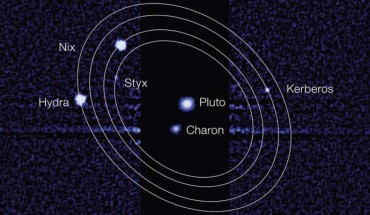 This Hubble image shows five moons orbiting Pluto (NASA / ESA / M. Showalter, SETI Institute)