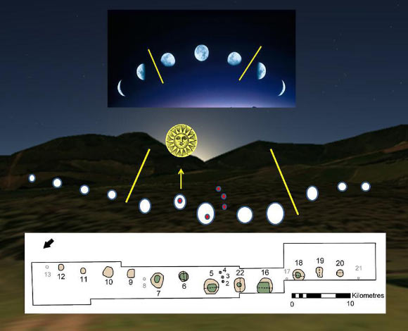 This image shows how the monument at Warren Field would have worked (V. Gaffney et al)