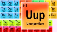 Periodic table of the elements (University of California, Irvine).