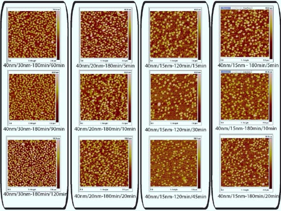 Dr Bonnell and her colleagues fabricated nanostructures with various photoconduction properties (David Conklin et al).