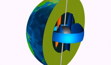 Dr Livermore's team used a model of the Earth's core which was run on the giant super-computer Monte Rosa in Lugano, Switzerland. The scientists were able to simulate the Earth's core with accuracy about 100 times better than other models. Image credit: Philip W. Livermore et al.
