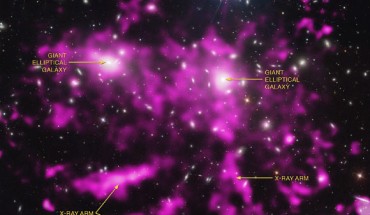 This composite image shows enormous arms of plasma in the Coma galaxy cluster. Image credit: X-ray – NASA / CXC / MPE / J. Sanders et al.; optical - SDSS.
