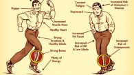 The benefits of optimal testosterone. Image credit: artofmanliness.com.