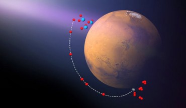 Ozone production over the southern winter pole on Mars. Image credit: ESA / ATG medialab.