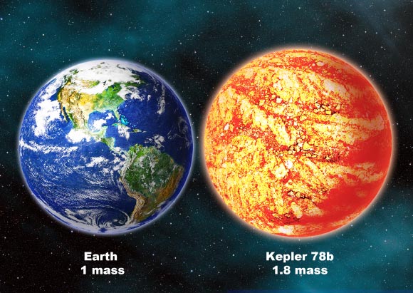 This image shows Kepler-78b and Earth. Kepler-78b is about 20 percent larger than Earth and weighs 1.8 times as much as our planet. Image credit: David A. Aguilar / Harvard-Smithsonian Center for Astrophysics.