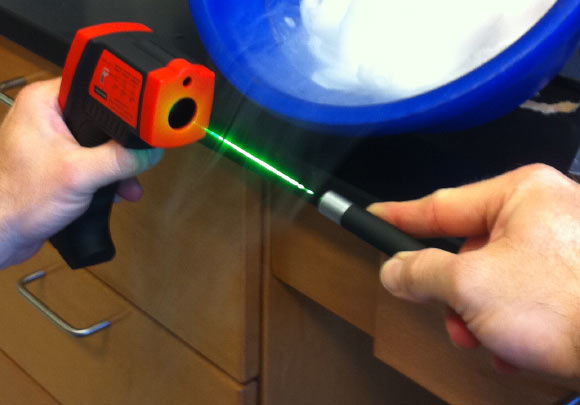 A new painless technique uses infrared laser light to measure sugar levels in the fluid in and under skin cells. Image credit: Bitesizebio.com. 