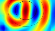 Toronto University scientists have successfully demonstrated a thin, active cloak at microwave frequencies. Image credit: Michael Selvanayagam / George V. Eleftheriades.