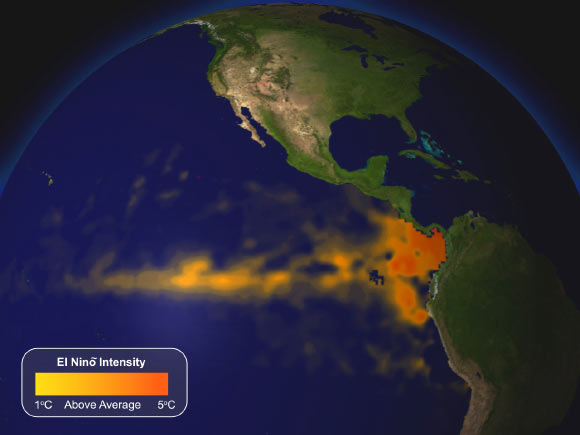 El Niño, warmer than average waters in the Eastern equatorial Pacific - shown in orange on the map, affects weather around the world. Image credit: NOAA Visualization Lab.
