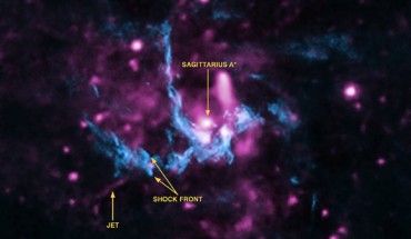 A jet from the supermassive black hole in the center of Milky Way Galaxy. Image credit: X-ray – NASA / CXC / UCLA / Z. Li et al; radio – NRAO / VLA.