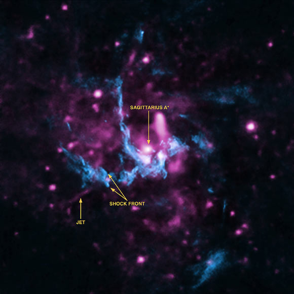 A jet from the supermassive black hole in the center of Milky Way Galaxy. Image credit: X-ray – NASA / CXC / UCLA / Z. Li et al; radio – NRAO / VLA.