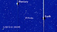 This image taken by STEREO-A spacecraft shows comet ISON, Earth, Mercury and comet 2P/Encke. Image credit: Karl Battams / NASA / STEREO / CIOC.