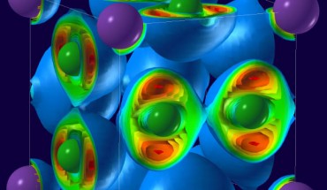 This is the structure of NaCl3. Image credit: Prof Artem Oganov.