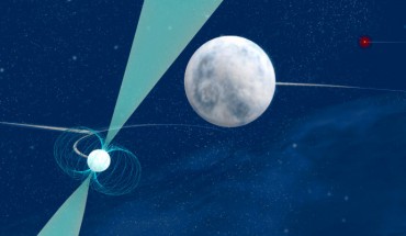 The millisecond pulsar PSR J0337+1715, left foreground, is orbited by a hot white dwarf star, center, both of which are orbited by another, more-distant and cooler white dwarf, top right. Illustration by Bill Saxton / NRAO / AUI / NSF.