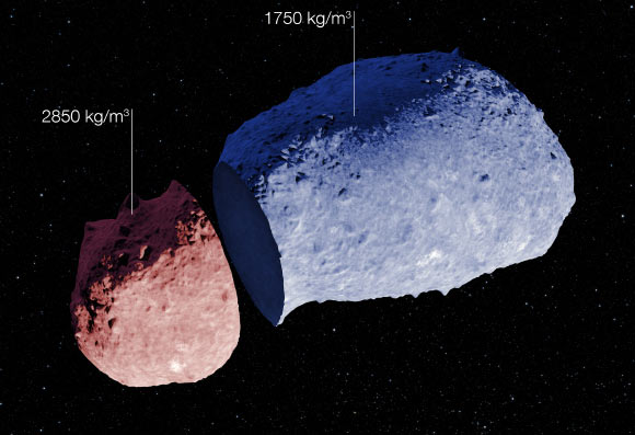 This is a schematic view of the peanut-shaped asteroid Itokawa. Image credit: ESO / JAXA.