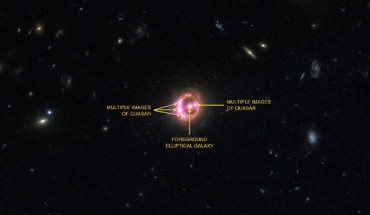 Multiple images of the quasar RX J1131-1231 are visible in this data from Chandra and Hubble. Image credit: X-ray - NASA / CXC / University of Michigan / R.C. Reis et al; optical – NASA / STScI.