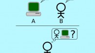 Standard interpretation of the Turing Test: player C, the interrogator, is tasked with trying to determine which player - A or B - is a computer and which is a human. Image credit: Hugo Férée / CC BY-SA 3.0.