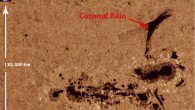This mosaic reveals evidence of a large-scale coronal rain shower pouring relentlessly into the dark sunspot at the surface of the Sun. The coronal rain appears as the labeled giant arching water-fall-like flow. At the top left, the Earth is depicted on the same scale. Image credit: E. Scullion / SST.