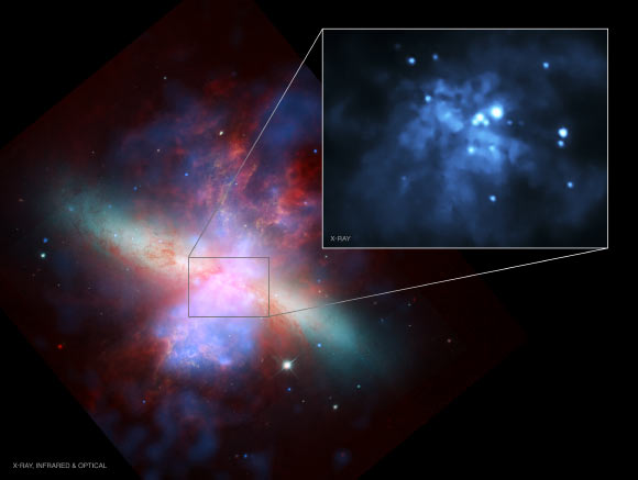 This composite image shows the nearby galaxy Messier 82. The intermediate-mass black hole M82 X-1 is the brightest object in the inset. Image credit: full-field - X-ray: NASA / CXC / JHU / D. Strickland; optical: NASA / ESA / STScI / AURA/ Hubble Heritage Team; IR: NASA / JPL-Caltech /Univ. of AZ / C. Engelbracht; inset - NASA / CXC / Tsinghua University / H. Feng et al.