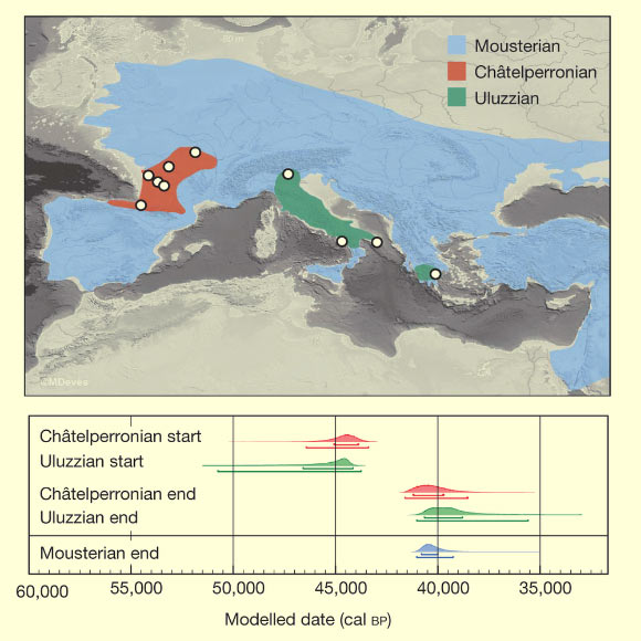 Geographic distribution of Châtelperronian, Uluzzian and Mousterian cultures, and age ranges for the start and end of the Châtelperronian and Uluzzian cultures, the Mousterian end boundary is shown for comparison. Image credit: Tom Higham et al.