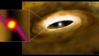 An artist's conception of the young massive star HD100546 and its surrounding disk. A planet forming in the disk has cleared the disk within 13 astronomical units of the star, a distance comparable to that of Saturn from our Sun. As gas and dust flows from the circumstellar disk to the planet, this material surrounds the planet as a circumplanetary disk (inset). These rotating disks are believed to be the birthplaces of planetary moons, such as the Galilean moons that orbit Jupiter. Image credit: P. Marenfeld / NOAO / AURA / NSF.