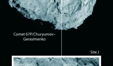 Site J, the Rosetta probe’s landing site, is located on the head of Comet 67P/Churyumov-Gerasimenko; the inset shows a close-up of the site. Image credit: ESA / Rosetta / MPS for OSIRIS team MPS / UPD / LAM / IAA / SSO / INTA / UPM / DASP / IDA.