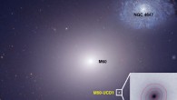 This Hubble Space telescope image shows the giant elliptical galaxy Messier 60 in the center, and the ultra-compact dwarf galaxy M60-UCD1 below it and to the right, and also enlarged as an inset; Messier 60’s gravity also is pulling galaxy NGC4647, upper right, and the two eventually will collide. Image credit: NASA / Space Telescope Science Institute / European Space Agency.