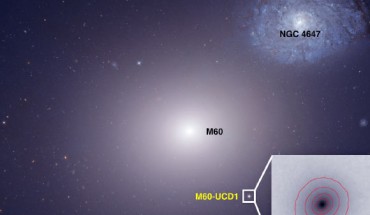 This Hubble Space telescope image shows the giant elliptical galaxy Messier 60 in the center, and the ultra-compact dwarf galaxy M60-UCD1 below it and to the right, and also enlarged as an inset; Messier 60’s gravity also is pulling galaxy NGC4647, upper right, and the two eventually will collide. Image credit: NASA / Space Telescope Science Institute / European Space Agency.