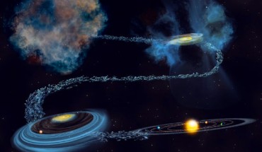 An illustration of water in our Solar System through time from before the formation of the Sun through the creation of the planets. Image credit: Bill Saxton / NSF / AUI / NRAO.