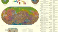 This new global geologic map of Mars depicts the most thorough representation of the planet’s surface; colors show distribution of 44 map units; for example, greens represent mainly lowland and basin units; yellow is relatively young impact material; reds and purples are volcanic units; blues are polar units; and earth tones are apron, transition, and highland units. Image credit: Tanaka, K.L. et al.