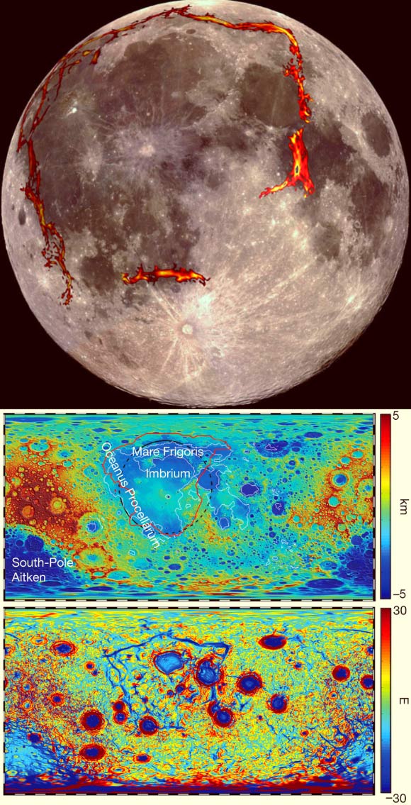 Top: the full Moon as seen from the Earth, with the Procellarum border structures superimposed in red. Image credit: Kopernik Observatory / NASA / Colorado School of Mines / MIT / JPL / Goddard Space Flight Center. Bottom: global maps of lunar properties – topography and gravity gradient. Image credit: Jeffrey C. Andrews-Hanna et al.