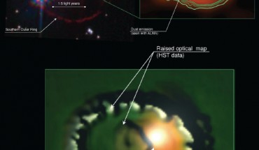 Different views of the remnant of SN 1987A. Upper left panel: SNR1987A as seen by Hubble in 2010. Upper right panel: SNR1987A as seen by the Australia Telescope Compact Array and the Atacama Large Millimeter/submillimeter Array. Bottom panel: a computer generated visualisation of the remnant showing the possible location of a pulsar. Image credit: ATCA / ALMA / G. Zanardo et al / NASA / ESA / K. France, University of Colorado, Boulder / P. Challis and R. Kirshner, Harvard-Smithsonian Center for Astrophysics.