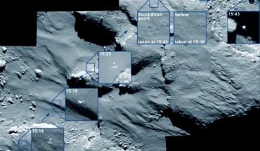 The OSIRIS narrow-angle camera aboard Rosetta spots the Philae probe drifting across Comet 67P/Churyumov-Gerasimenko; the time of each of image is marked on the corresponding insets and is in GMT (EDT+5, PDT+8, CET-1). Credit: ESA / Rosetta / MPS for OSIRIS Team MPS / UPD / LAM / IAA / SSO / INTA / UPM / DASP / IDA.