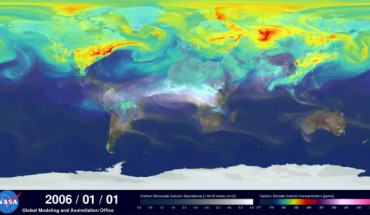 GEOS-5 has given researchers a stunning new look at how CO2 in the atmosphere travels around the globe. Image credit: NASA's Goddard Space Flight Center / K. Sharghi.