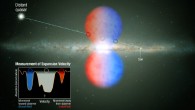This graphic shows how Hubble probed the light from the quasar PDS 456 to analyze the Fermi Bubbles. The quasar's light passed through one of the bubbles; imprinted on that light is information about the outflow's speed, composition, and eventually mass. Image credit: NASA / ESA / A. Field, STScI.