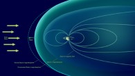 This image shows conditions observed by Cassini during a flyby on December 1, 2013, when the magnetosphere of Saturn was highly compressed, exposing Titan to the full force of the solar wind. In analyzing data from the encounter, the researchers observed that the moon interacted with the solar wind much like the planets Mars and Venus, or a comet. Specifically, they saw that the solar wind draped itself around Titan, creating a shockwave that formed around Titan where the full-force solar wind rammed into the atmosphere of the moon. Previously, scientists had thought Titan would have a different sort of interaction with the solar wind because of the complex atmospheric chemistry of the moon. Image credit: NASA / JPL-Caltech.
