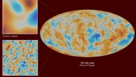 A visualization of the polarization of the CMB, as detected by Planck. The CMB is a snapshot of the oldest light in our Universe, imprinted on the sky when the Universe was just 380,000 years old. It shows tiny temperature fluctuations that correspond to regions of slightly different densities, representing the seeds of all future structure: the stars and galaxies of today. A small fraction of the CMB is polarized – it vibrates in a preferred direction. This is a result of the last encounter of this light with electrons, just before starting its cosmic journey. For this reason, the polarization of the CMB retains information about the distribution of matter in the early Universe, and its pattern on the sky follows that of the tiny fluctuations observed in the temperature of the CMB. In these images, the color scale represents temperature differences in the CMB, while the texture indicates the direction of the polarized light. The patterns seen in the texture are characteristic of E-mode polarization, which is the dominant type for the CMB. The large oval shows the CMB polarization as seen by Planck on the entire sky. For the sake of illustration, both data sets have been filtered to show mostly the signal detected on scales around 5° on the sky. However, fluctuations in both the CMB temperature and polarization are present and were observed by Planck also on larger as well as smaller angular scales. To provide a taste of the fine structure of the measurement obtained by Planck, a zoomed-in view on a smaller patch of the sky, measuring 20° across, is also provided on the left. This is first shown with the same filtering as the all-sky image (upper frame), then with a different filter that shows mostly the signal detected on angles on the sky of about 20 arcminutes (lower frame). Image credit: ESA / Planck Collaboration.