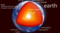 Earth. Image credit: Kelvin Song / CC BY-SA 3.0.