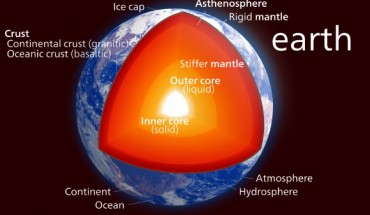Earth. Image credit: Kelvin Song / CC BY-SA 3.0.