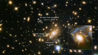 The enlarged inset view reveals four images of SN Refsdal, spotted in 2014, arranged around a giant elliptical galaxy within the cluster. The light from the supernova passes so closely to the galaxy’s dense core that several light paths are redirected and focused toward Earth. The result is that astronomers see four images that form an Einstein Cross. The blue streaks wrapping around the galaxy are the stretched images of SN Refsdal’s parent spiral galaxy, which has been distorted by the warping of space. Computer models of the cluster predict that another image of the stellar blast will appear within 5 years. The red circle marks the possible location of the next supernova image. Astronomers may have missed an earlier appearance of the supernova in 1995, as marked by the blue circle. These multiple appearances of the exploding star are due to the various paths its light is taking through the maze of clumpy dark matter in the galactic grouping. Each image takes a different route through the cluster and arrives at a different time, due, in part, to differences in the length of the pathways the light follows to reach Earth. Image credit: NASA / ESA / S. Rodney, JHU / FrontierSN team / T. Treu, UCLA / P. Kelly, UC Berkeley / GLASS team / J. Lotz, STScI / Frontier Fields team / M. Postman, STScI / CLASH team / Z. Levay, STScI.