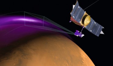 Martian aurora is similar to Earth’s Aurora borealis but has a different origin. Image credit: University of Colorado.