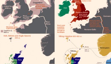 Major events in the peopling of the British Isles. Top left: the routes taken by the first settlers after the last ice age. Top right: Britain during the period of Roman rule. Bottom left: the regions of ancient British, Irish and Saxon control. Bottom right: the migrations of Norse and Danish Vikings; the main regions of Norse Viking (light brown) and Danish Viking (light blue) settlement are shown. Image credit: Stephen Leslie et al / EuroGeographics.