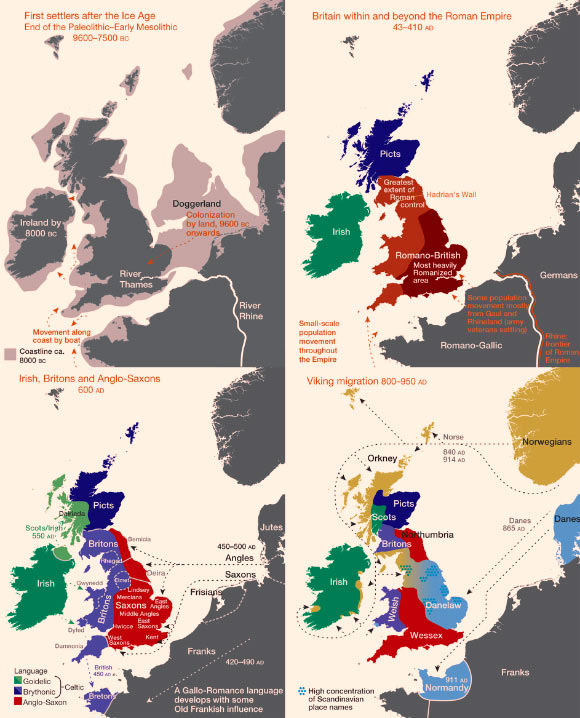Major events in the peopling of the British Isles. Top left: the routes taken by the first settlers after the last ice age. Top right: Britain during the period of Roman rule. Bottom left: the regions of ancient British, Irish and Saxon control. Bottom right: the migrations of Norse and Danish Vikings; the main regions of Norse Viking (light brown) and Danish Viking (light blue) settlement are shown. Image credit: Stephen Leslie et al / EuroGeographics.