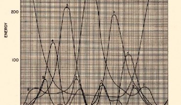 A figure from the original report by Enrico Fermi et al.