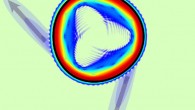 Further studies are needed to take into consideration the possibility that many modes, or light paths, exist simultaneously in the cavity, Dr Ge and his colleagues said. Their far-field emission patterns may change in different ways, which causes a reduction of the sensitivity to rotation. Image credit: Li Ge et al.