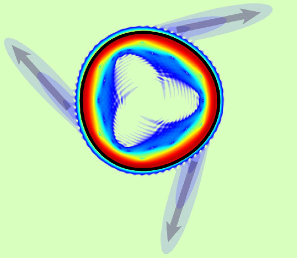 Further studies are needed to take into consideration the possibility that many modes, or light paths, exist simultaneously in the cavity, Dr Ge and his colleagues said. Their far-field emission patterns may change in different ways, which causes a reduction of the sensitivity to rotation. Image credit: Li Ge et al.