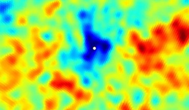 The supervoid. Image credit: István Szapudi et al.