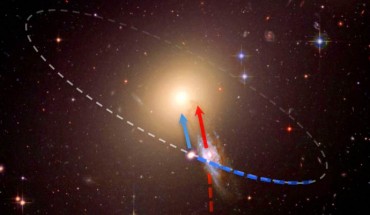 This image illustrates the creation of a runaway galaxy. In the first panel, an ‘intruder’ spiral galaxy approaches a galaxy cluster center, where a compact elliptical galaxy already revolves around a massive central elliptical galaxy. In the second panel, a close encounter occurs and the compact elliptical receives a gravitational kick from the intruder. In the third panel, the compact elliptical escapes the galaxy cluster while the intruder is devoured by the giant elliptical galaxy in the cluster center. Image credit: NASA / ESA / Hubble Heritage Team.